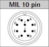 ENCODER LIKA IT65-L-1000BCP1CRQ INCREMENTAL